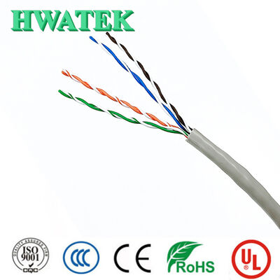 1000V nominale spanning PVC geïsoleerde koperknoop flexibele elektrische kabel met elektromagnetische interferentie en oliebestendigheid