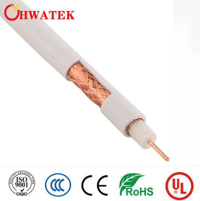 Rg59 3.0-5.3mm JIS coaxiale kabel met vlecht afgeschermd 75±5Ω impedantie en PVC-slijm voor CCTV-camera
