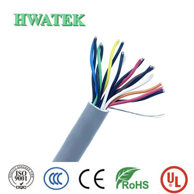 UL2468 Gelast koperen industriële flexibele kabel met SR-PVC isolatie PVC jas 15C×24AWG+ADB
