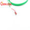 De ingeblikte/Naakte Kabel van de Koper Flexibele Controle, Flex Elektro Vrij Kabel UV Bestand Halogeen