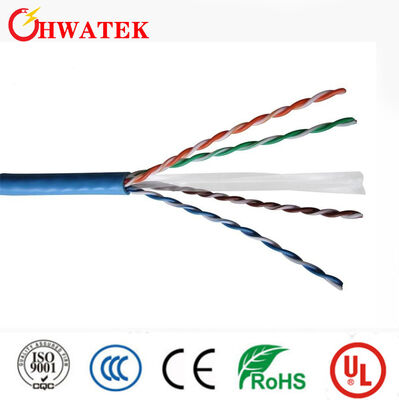UL444 Gecertificeerde CAT6 UTP Ethernet LAN-kabel voor Hoge-Snelheid Transmissie in Netwerktoepassingen