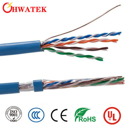 3×26AWG op maat gebrandmerkte koperen industriële flexibele kabel met PP-isolatie en TPU-mantel 300V