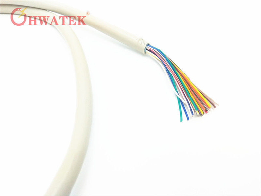 Industriële robotkabel 4C 19AWG Koper TPEE PVC 305m Rol