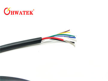 het Geïsoleerde Kabel Ingeblikte Koper Industriële UL21414 van 300V XLPE