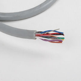 Van de het Koperdraad van XLPE de Jasje Gevlechte Isolatie UL21411 van pvc