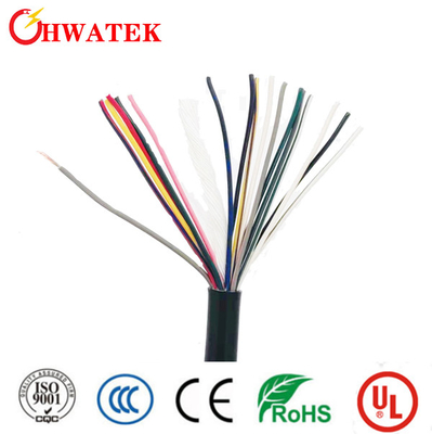 18Cx24AWG beschermde ATC Grijze FRLSH Naar maat gemaakte Kabel