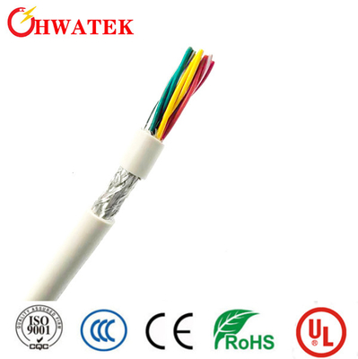 TPU-Jasje Elektro Flexibele Kabel UL20549 3P X 24AWG + W 300V