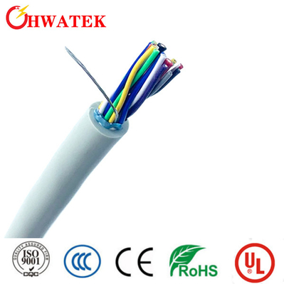 Blikte de 21254 Zonweerstand van UL 10513 Koper Vastgelopen FRPE-Kabel 2C X 14AWG in